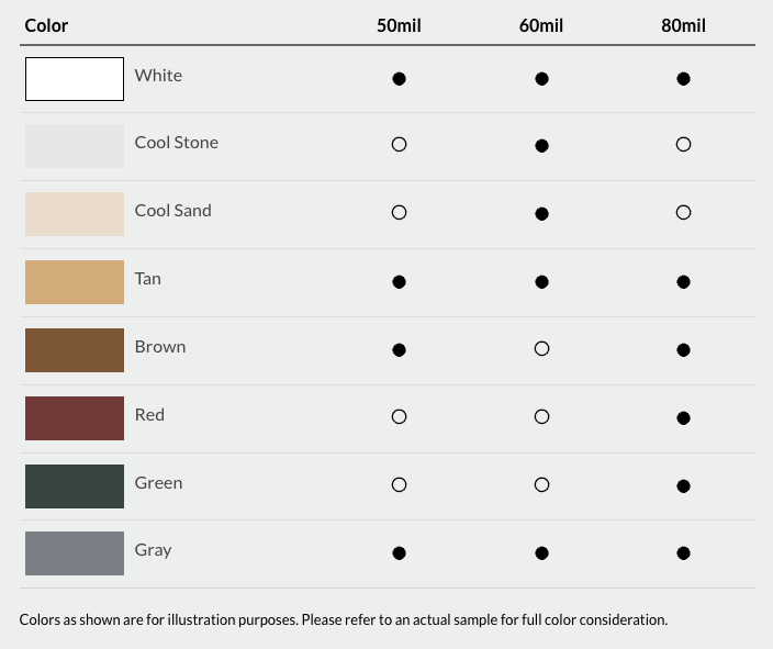 color options table
